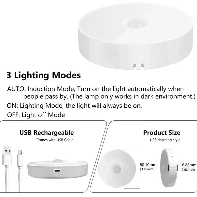 Afralia™ Motion Sensor LED Night Light: Rechargeable Wireless Closet Lamp