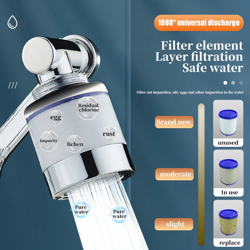 Afralia™ Copper Faucet Extender Bubbler Nozzle Anti-Splash Filter Kitchen Tap Aerator