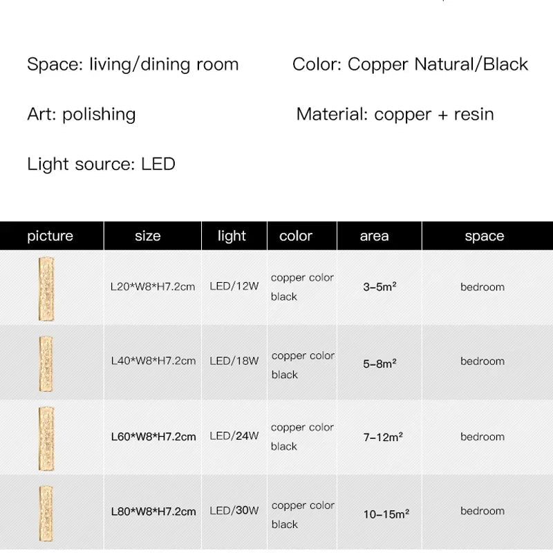 Afralia™ LED Resin Wall Lamp for Bedroom and Living Room