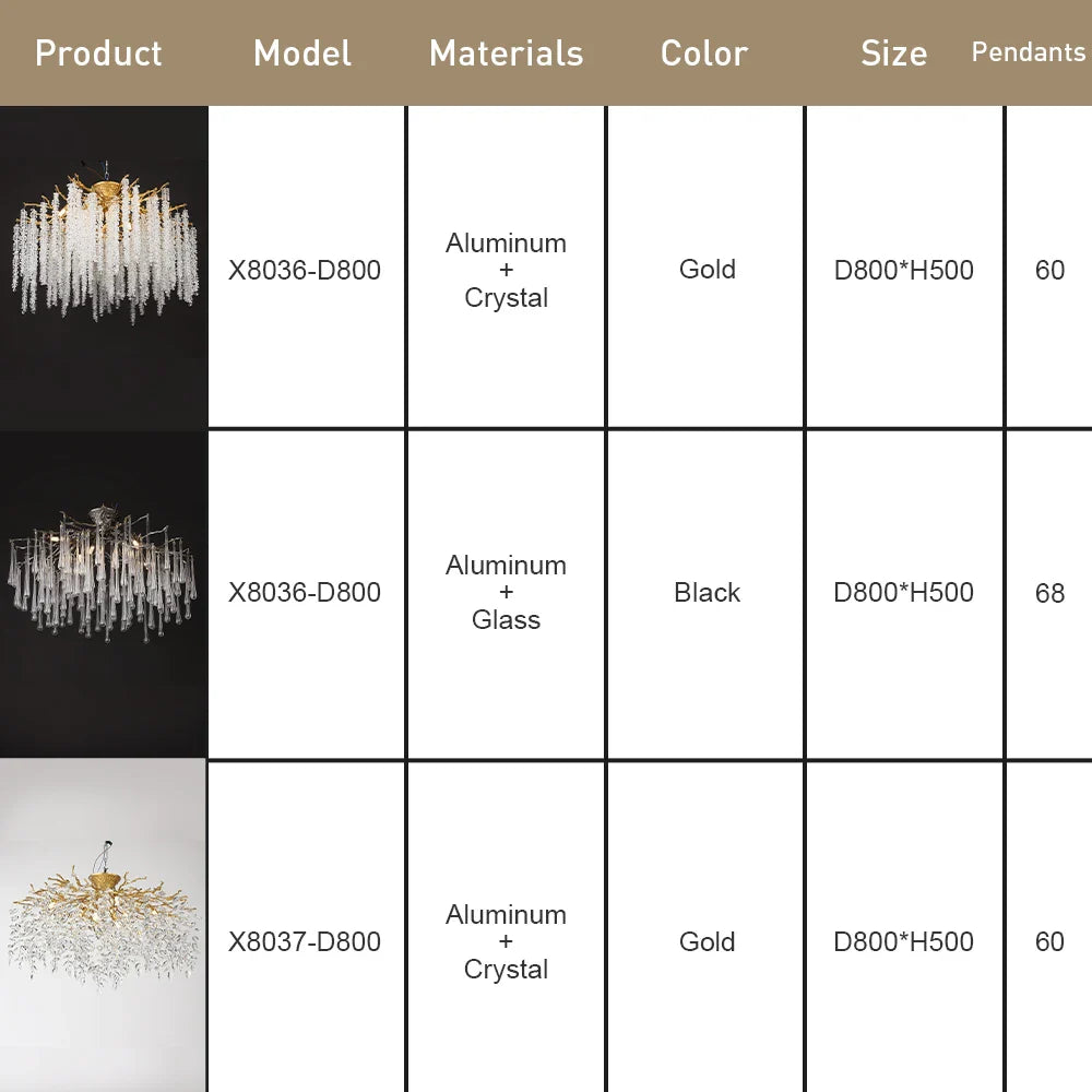 Afralia™ Round Crystal Gold Branch Chandelier for Modern Living Spaces