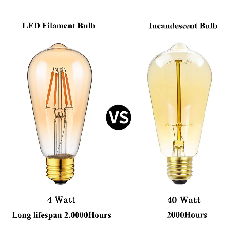 Afralia™ Vintage Amber Glass E27 LED Bulb - Low Voltage DC12V 4W Warm 2200K