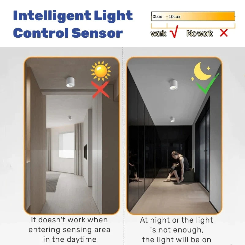 Afralia™ Smart Motion Sensor LED Downlight 12W Anti-Glare Surface Mounted Ceiling Spot Light