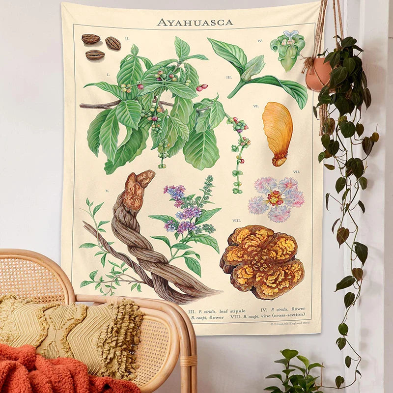 Afralia™ Botanical Tapestry Wall Hanging Vintage Floral Print Reference Chart Art