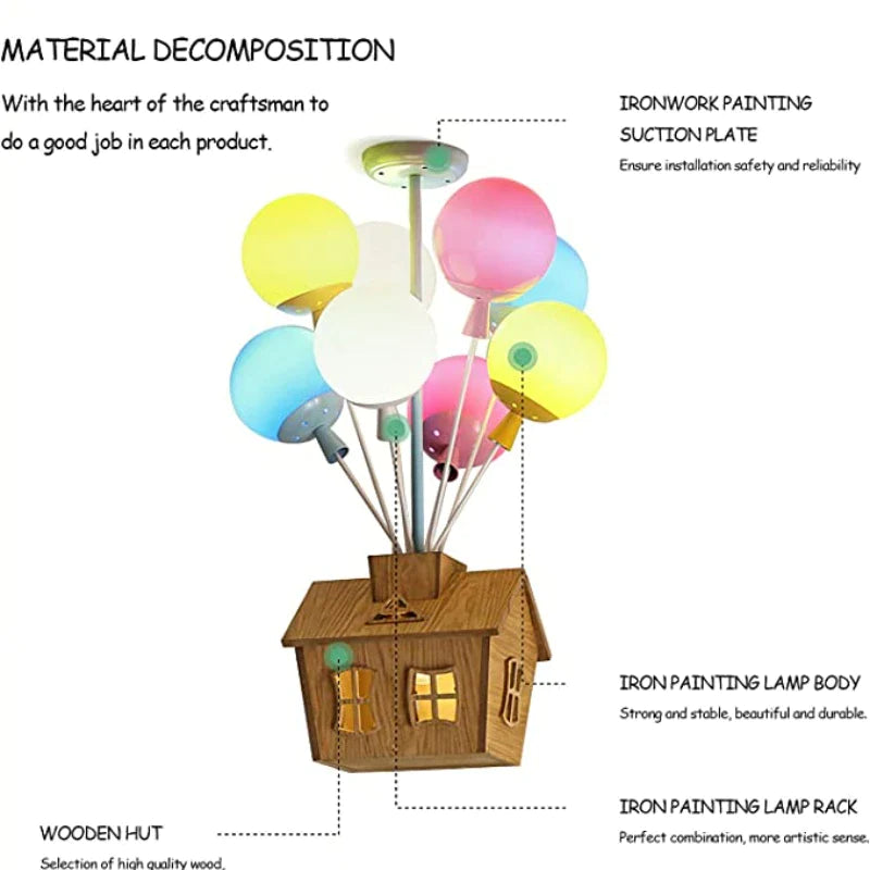 Afralia™ Modern Glass Balloon Ceiling Light for Children's Room LED Decoration