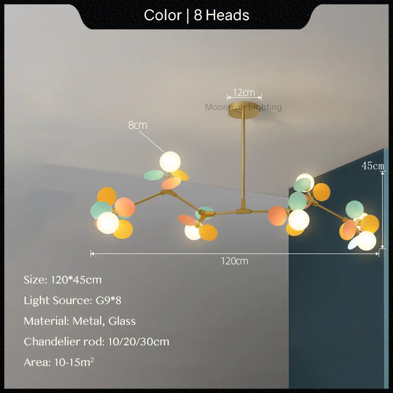 45285189058813|45285189124349|45285189288189