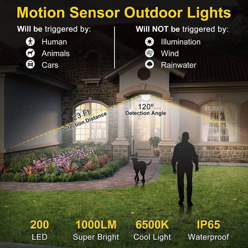 Afralia™ Solar Motion Sensor Security Lights for Garden and Garage