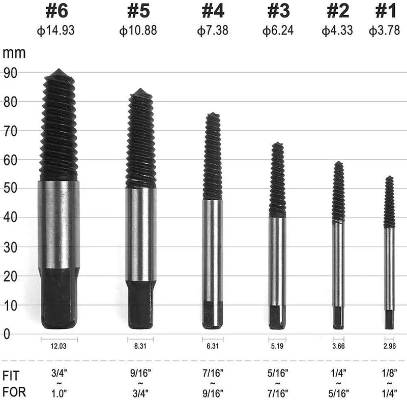 Afralia™ Bolt Extractor Kit: Broken Screw Remover & Drill Bits Set