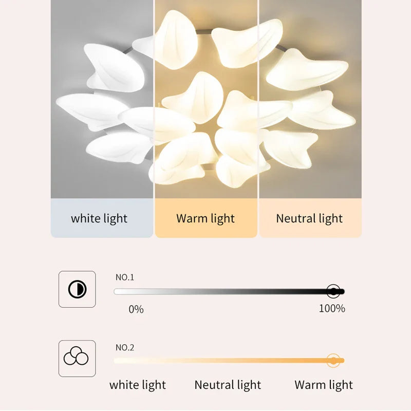 Afralia™ LED Ceiling Chandelier: Bright Light for Bedroom Dining Room Kitchen Living Room deco