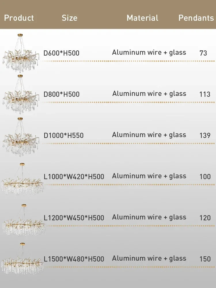 Afralia™ Modern LED Chandeliers for Living Room – Creative Indoor Lighting Decoration