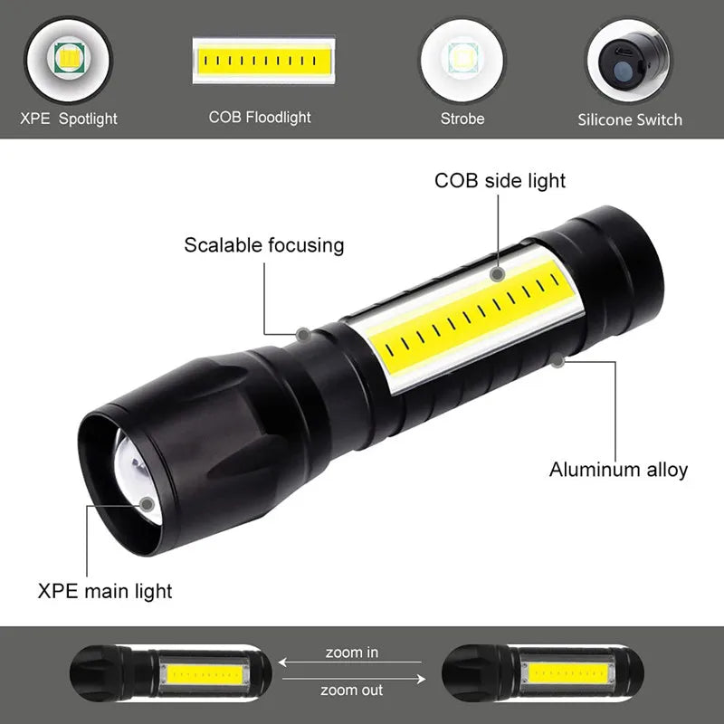 Afralia™ High Lumen Zoomable LED Flashlight with XPE + COB Lamps