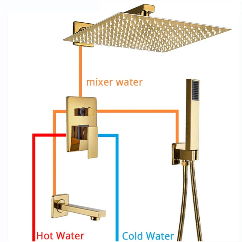 Afralia™ Luxury Golden Shower Faucet Set with Rainfall Top spray and Wall Mount Mixer Tap