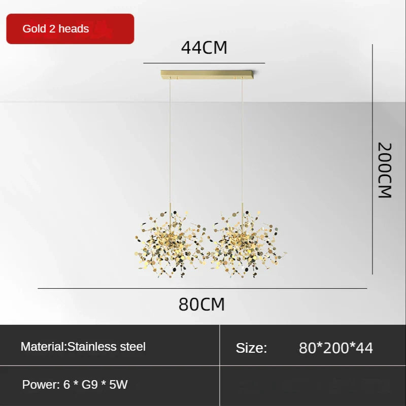 45283405857021|45283406119165|45283406217469|45283406315773