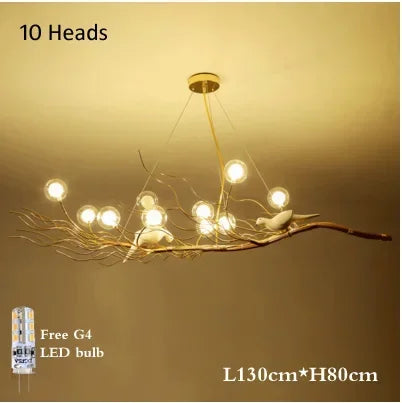 Afralia™ Bird Nest LED Chandelier: Retro Iron Branch Pendant Lighting for Dining Room