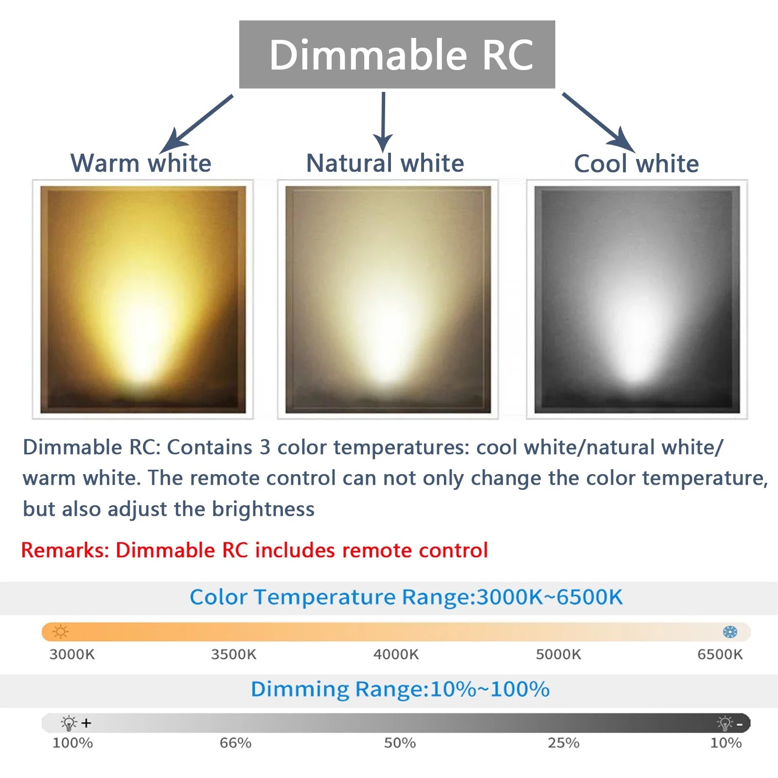 Afralia™ Nordic Glass Ball LED Ceiling Light for Bedroom Living Room Decoration Indoor Lighting