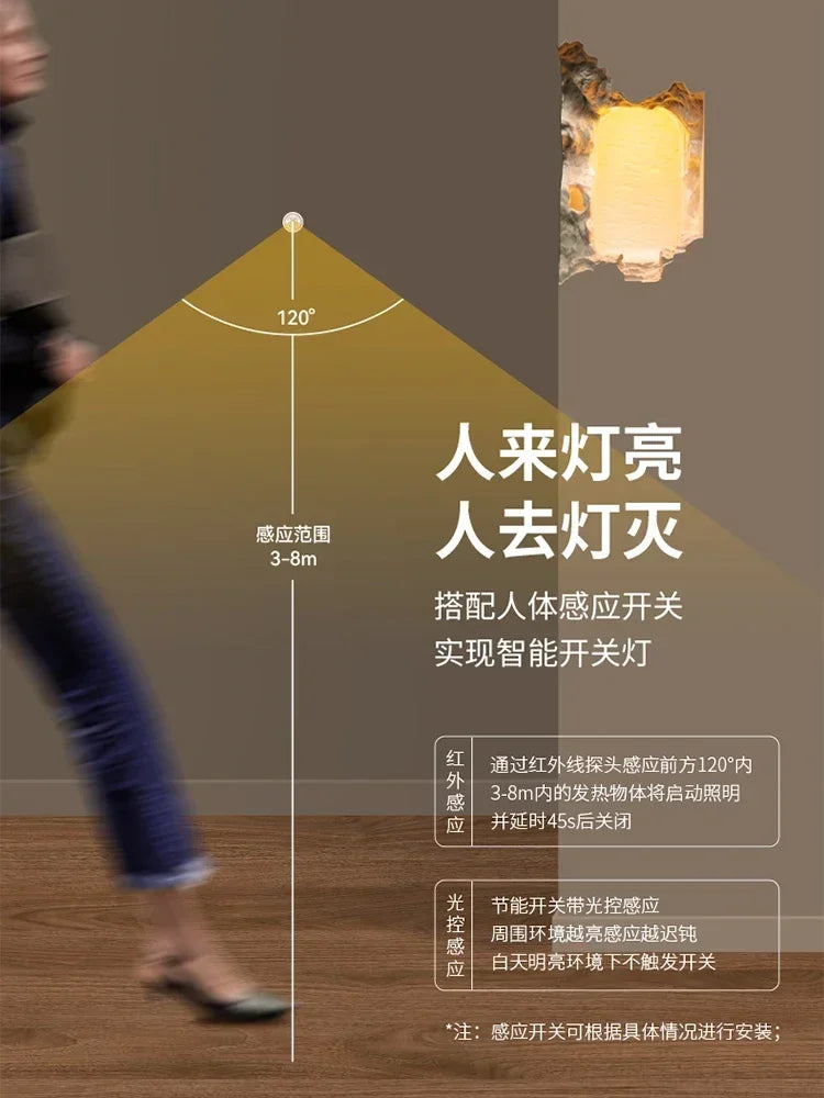 Afralia™ Embedded Night Light Gypsum Corner Wall Sconces for Corridor Stair Background