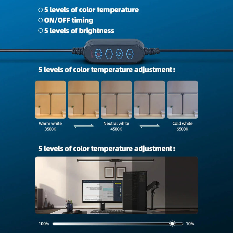 Afralia™ LED Monitor Desk Lamp USB Stepless Dimming Eye-Care Screen Bar Light