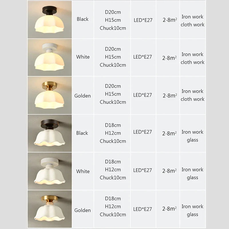 Afralia™ Ceramic Glass Cream LED Ceiling Light for Indoor Illumination