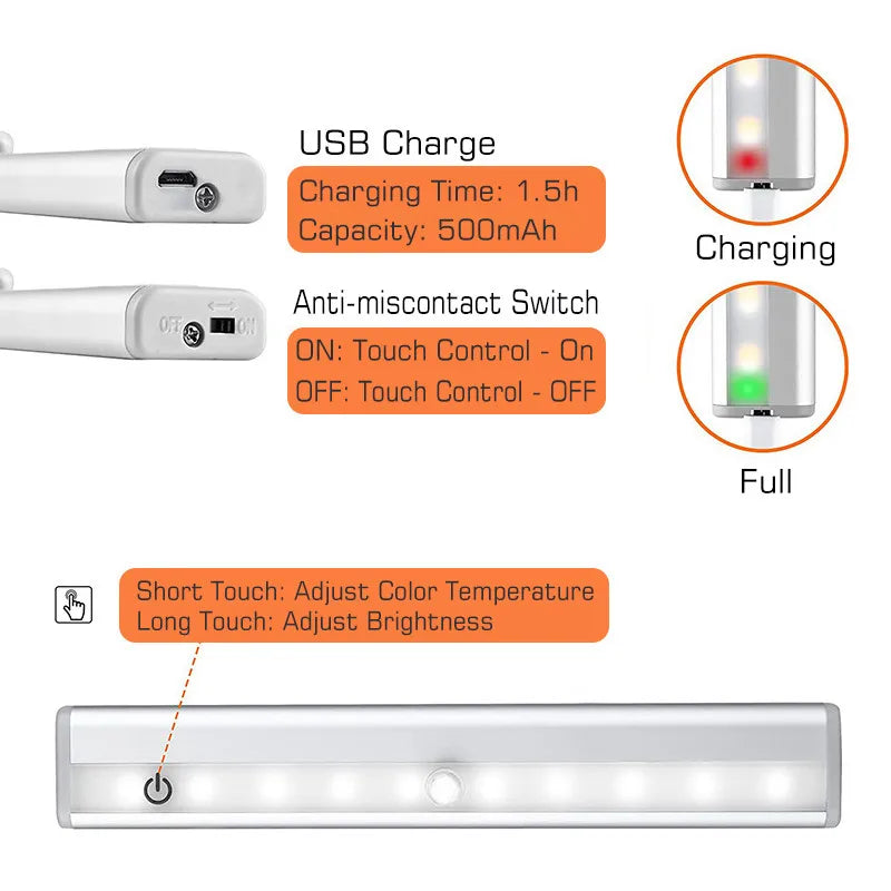 Afralia™ Night Light Magnet: USB Rechargeable LED Lamp for Kitchen Closet Hallway