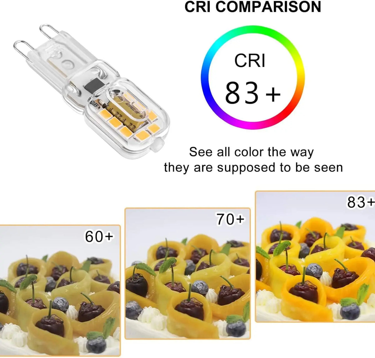 Afralia™ G9 LED Bulb 2W 100-150lm 16xSMD3528 Warm White/Cool White 110V-220V