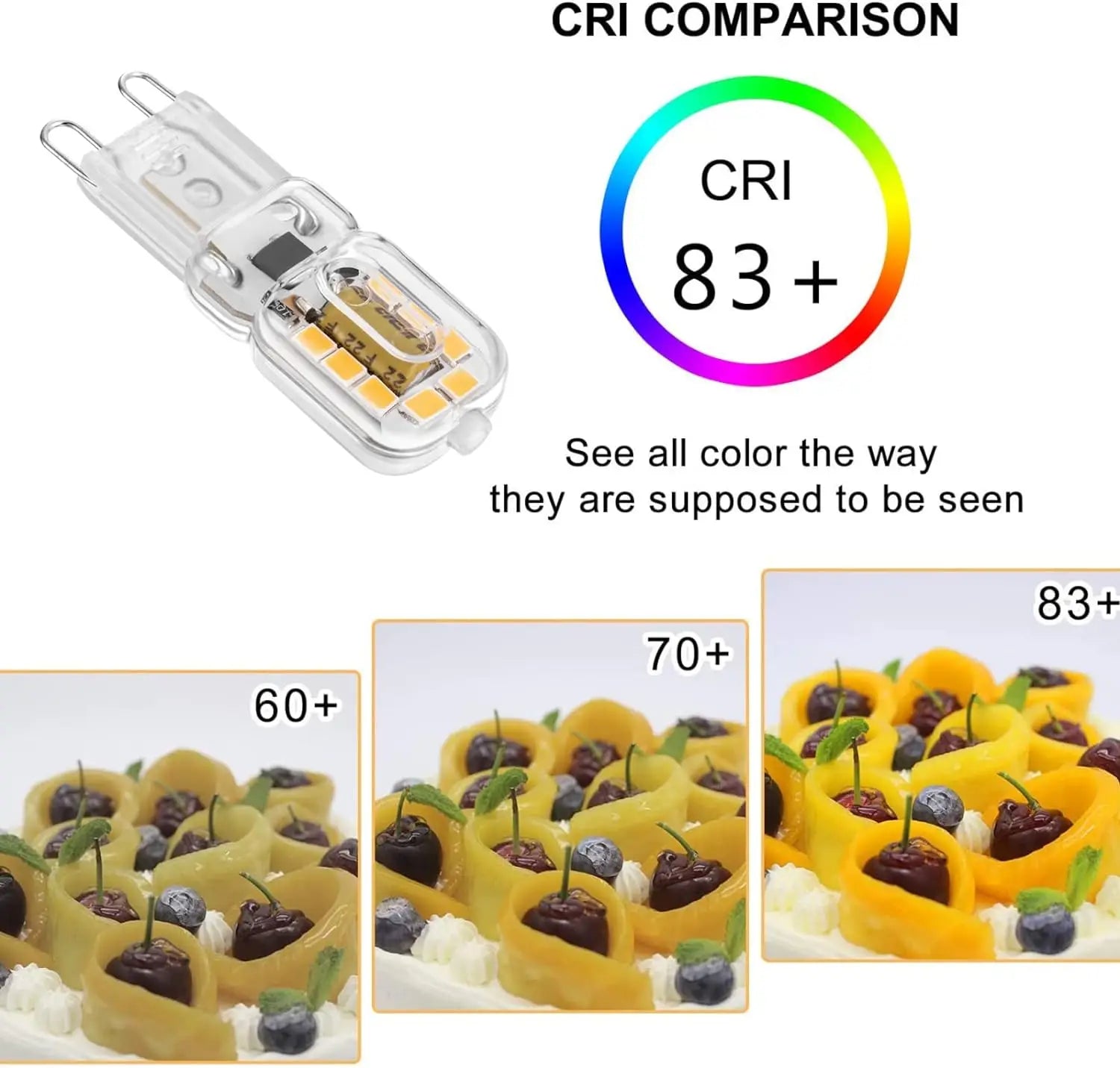 Afralia™ G9 LED Bulb 2W 100-150lm 16xSMD3528 Warm White/Cool White 110V-220V