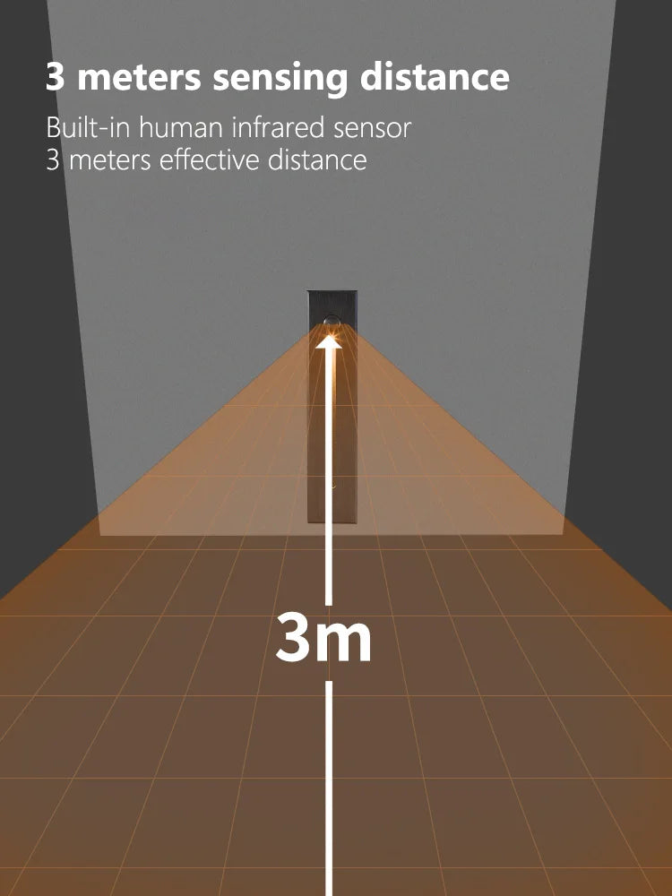 Afralia™ Smart Step Induction Lamp for Home, Embedded Hidden Corner Light