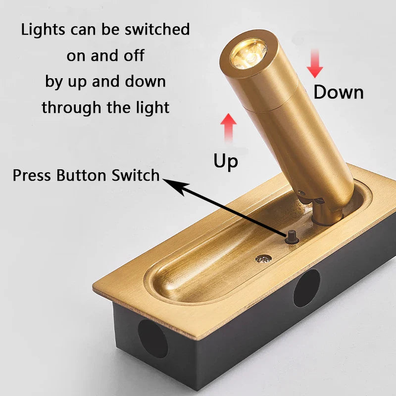 Afralia™ 3W LED Mounted Headboard Wall Light for Bedroom and Hotel