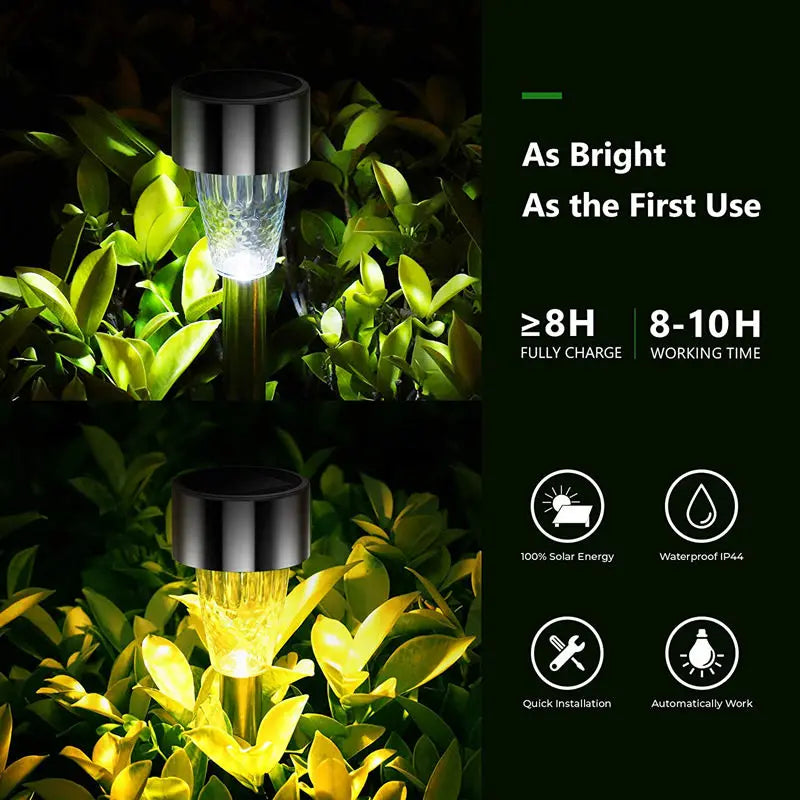 Afralia™ Solar LED Pathway Lamp for Garden & Lawn