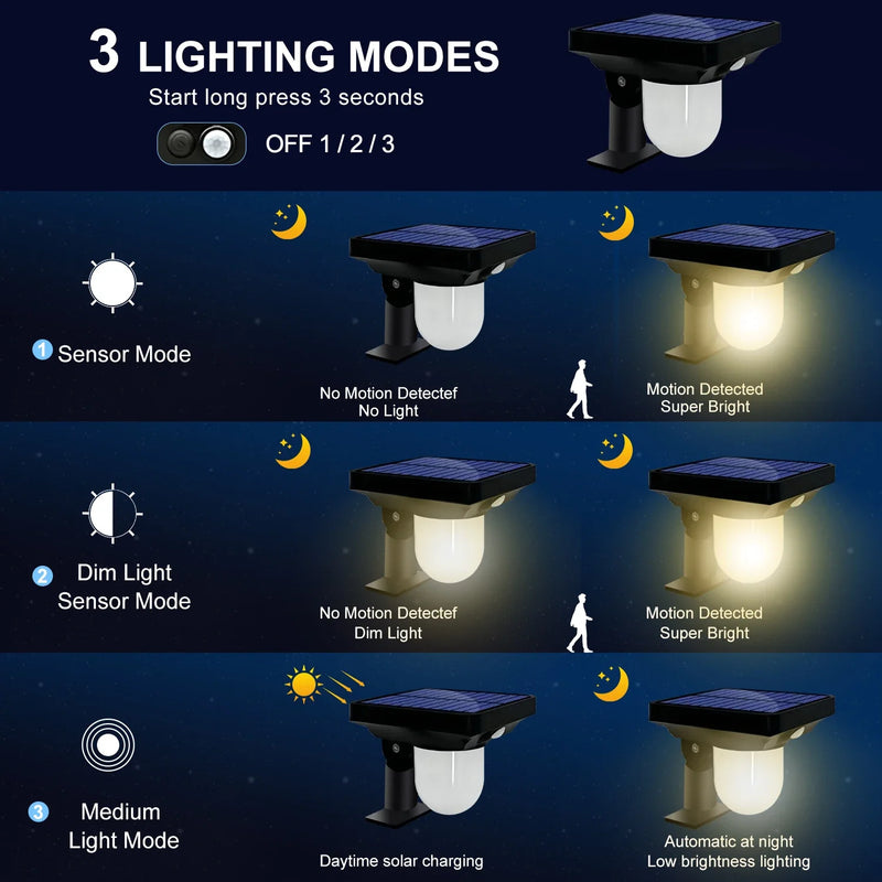 Afralia™ Solar Porch Lights: 3 Modes Waterproof Pathway Light for Outdoor Garden Landscape