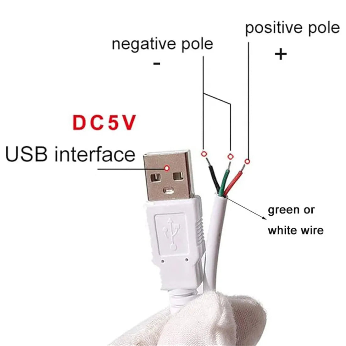 Afralia™ USB LED Strip Dimmer Switch: 2 Color Modes, 1.5M Extension Cord