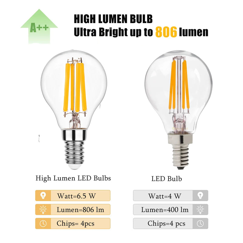 Afralia™ Retro E14 LED Filament Bulbs 6.5W Dimmable Pendant Light Decoration