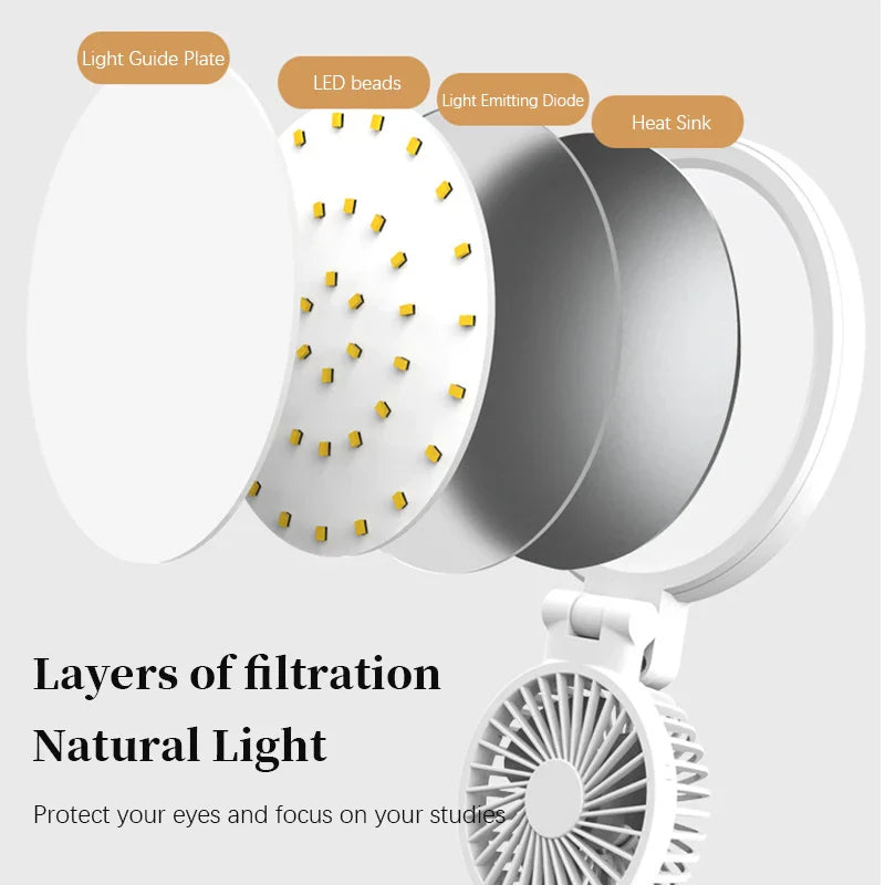 Afralia™ LED Desk Lamp with Fan, USB Rechargeable, Dimmable, Foldable, Eye Protection, Reading Light