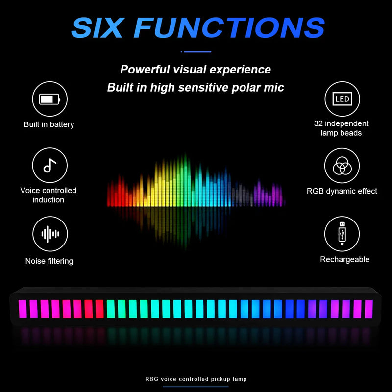 Afralia™ RGB Music LED Strip Light with Bluetooth App & Voice Control