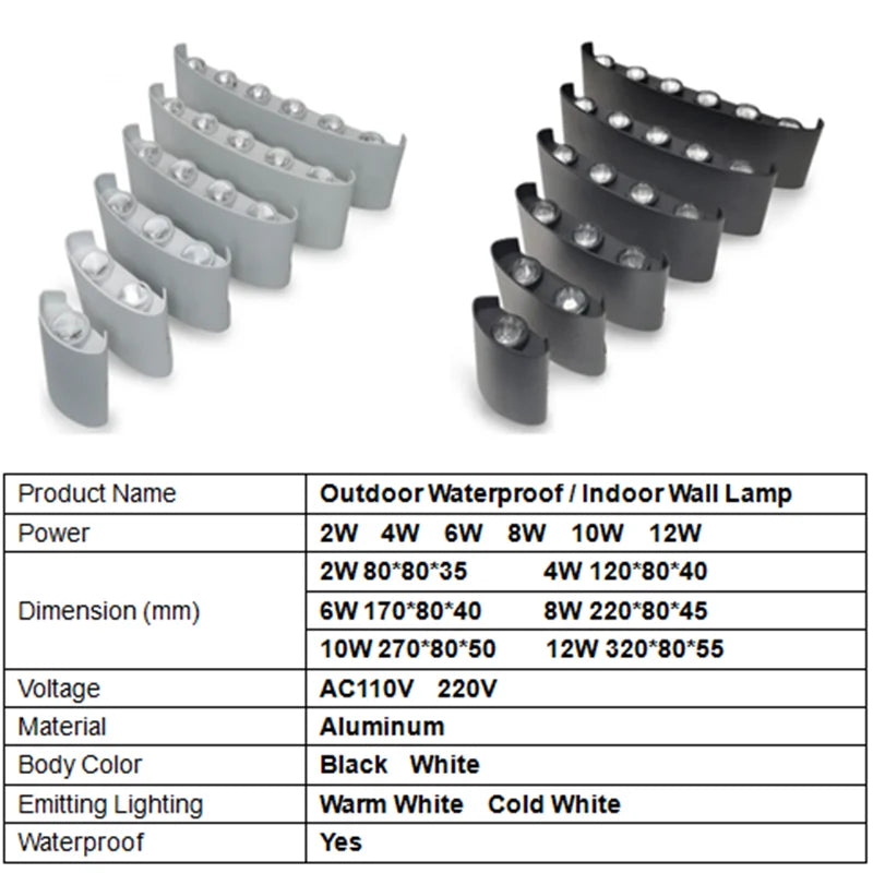 Afralia™ Aluminum Wall Lamps: Bedside & Living Room Lighting Fixture, Warm/Cool Light, AC85-260V