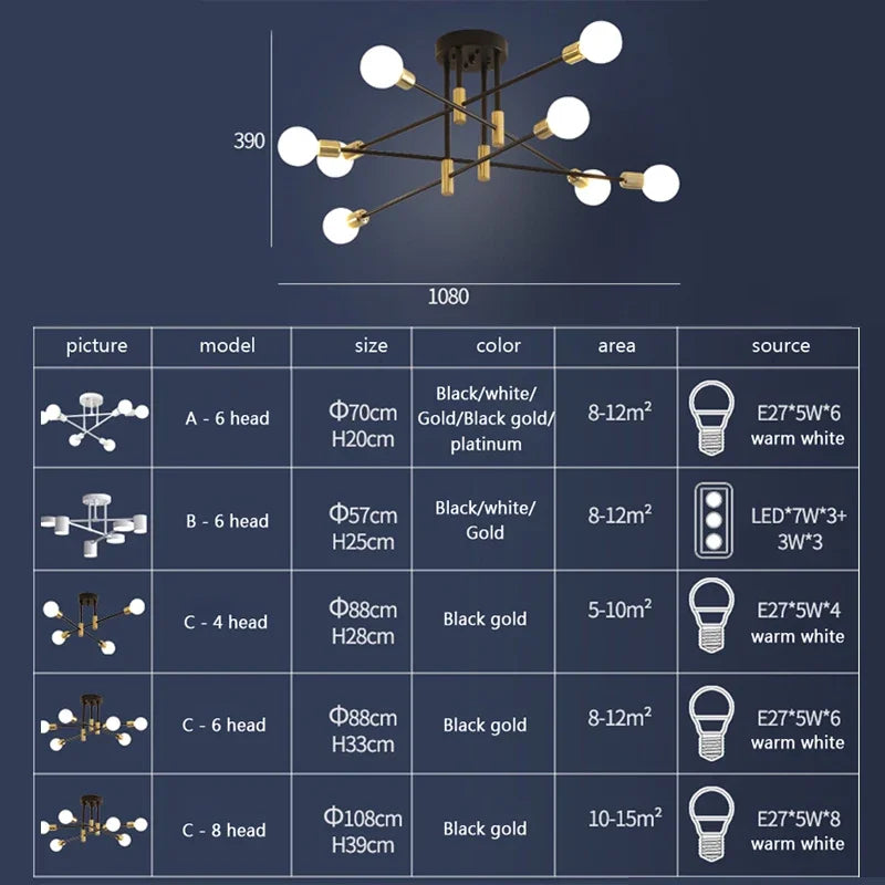 Afralia™ Vintage LED Chandelier - Brushed Antique Gold Loft Parlor Lighting Fixture