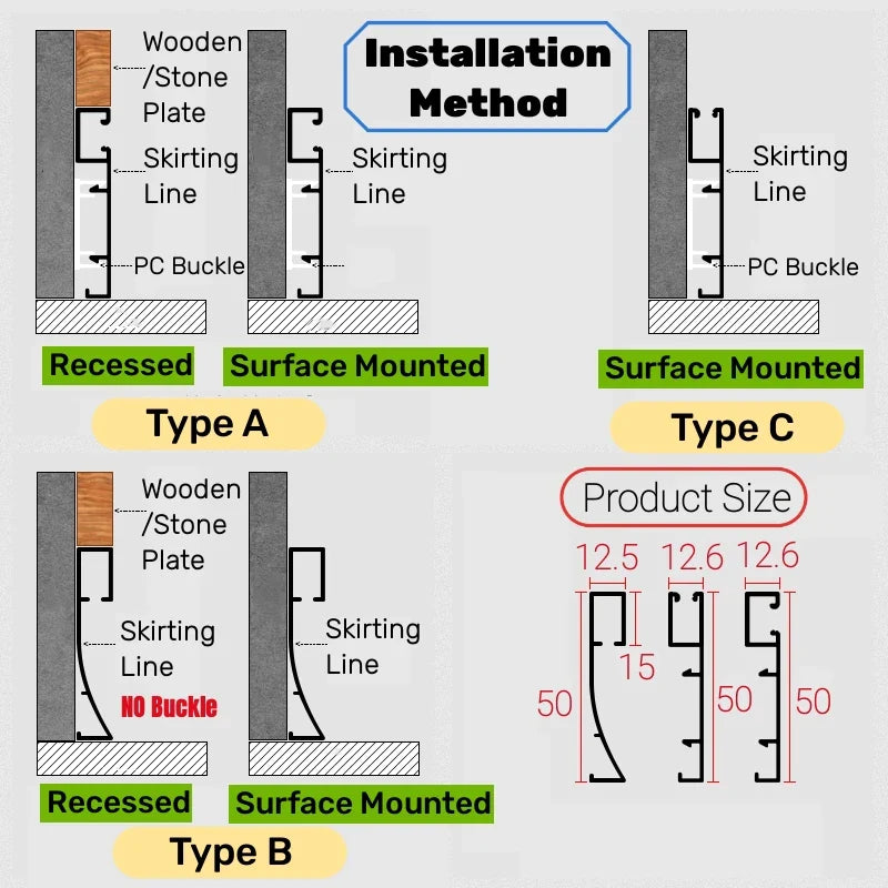 Afralia™ LED Skirting Profile: Hidden Corner Recessed Aluminum Baseboard Light Strip