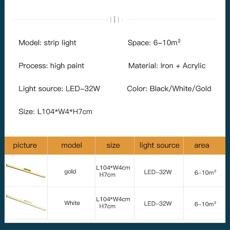 Afralia™ Minimalist LED Ceiling Lamps for Aisle, Corridor & Home Lighting Decoration