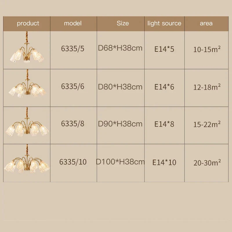 Afralia™ Glass Copper Chandelier: Luxury Gold Brass Pendant Light for Living Room, Bedroom, Kitchen.