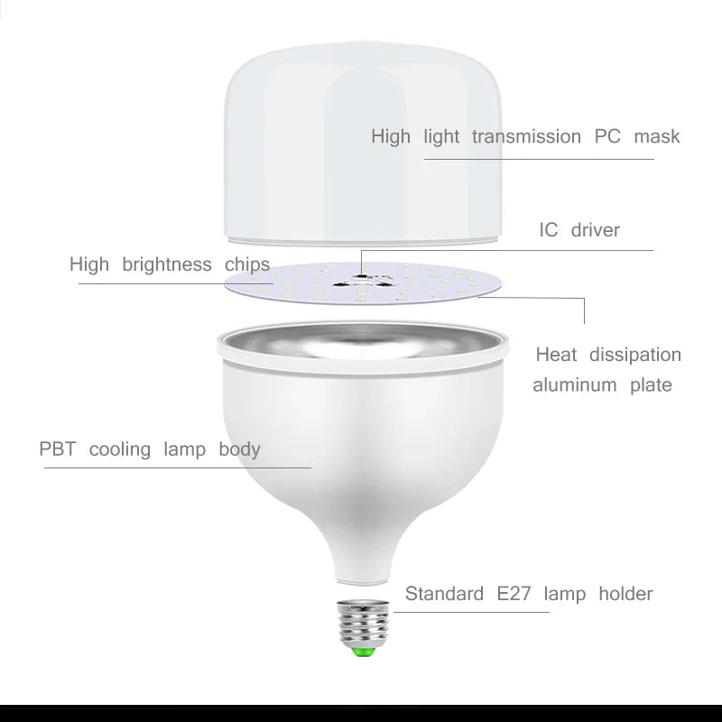 Afralia™ LED Highlight Lamps: Energy Saving U-Shaped Bulblet for Home Decor, 220V E27 Led