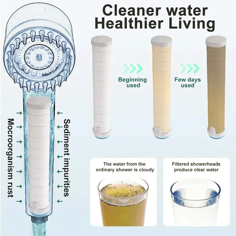 Afralia™ 3-Mode High Pressure Handheld Shower Head with Stop Button - Bathroom Spray Nozzle