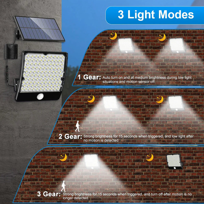 Afralia™ Solar Motion Sensor Flood Lights - Waterproof Outdoor LEDs, 3 Modes