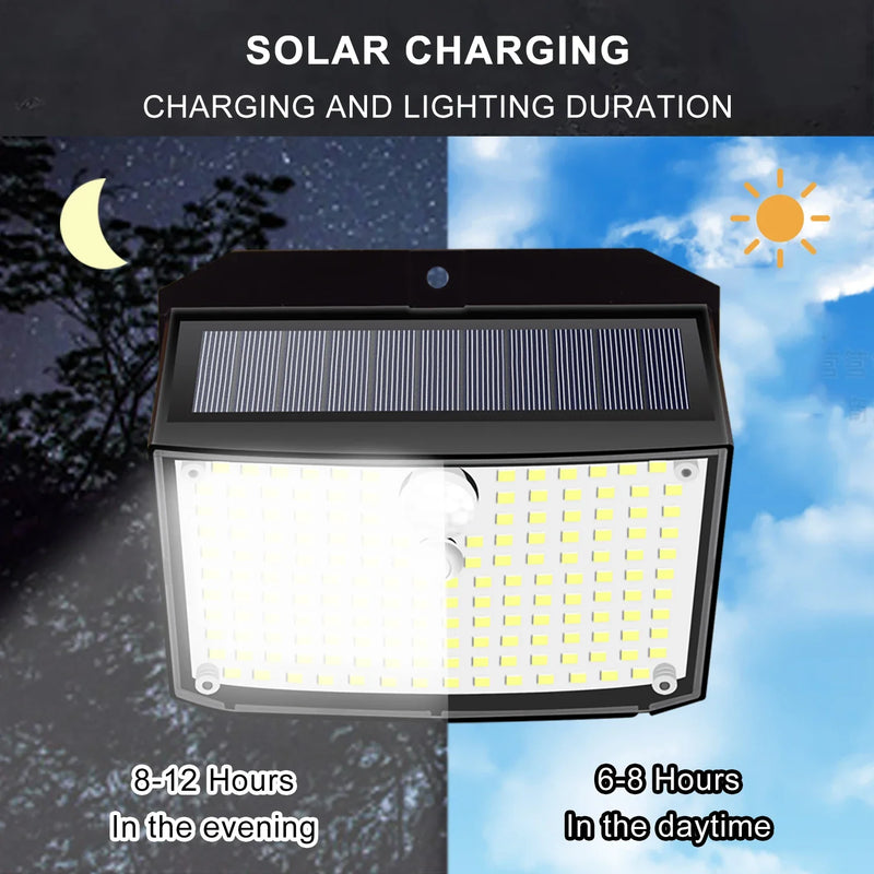 Afralia™ Solar Wall Lights: Motion Sensor 3 Modes Outdoor Security Lamp