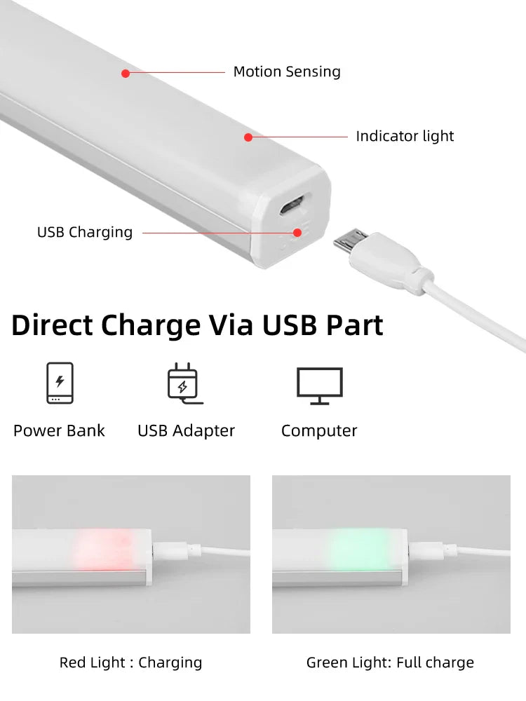 Afralia™ LED Sensor Cabinet Light for Home Kitchen Night Bar USB Rechargeable