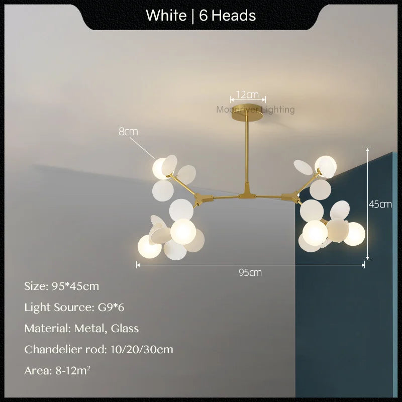 45285188600061|45285188927741|45285188993277