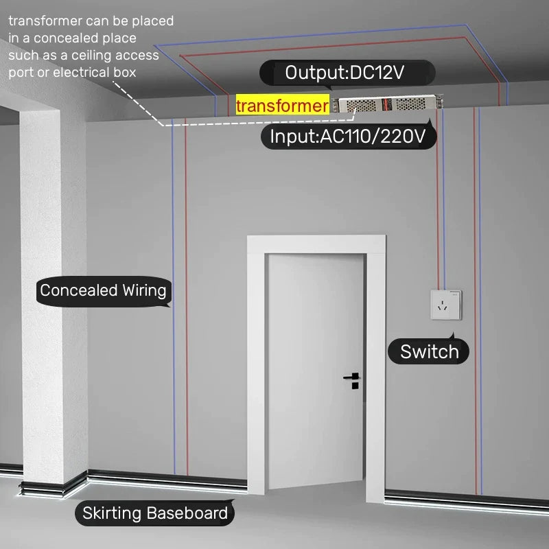 Afralia™ LED Skirting Profile: Hidden Corner Recessed Aluminum Baseboard Light Strip