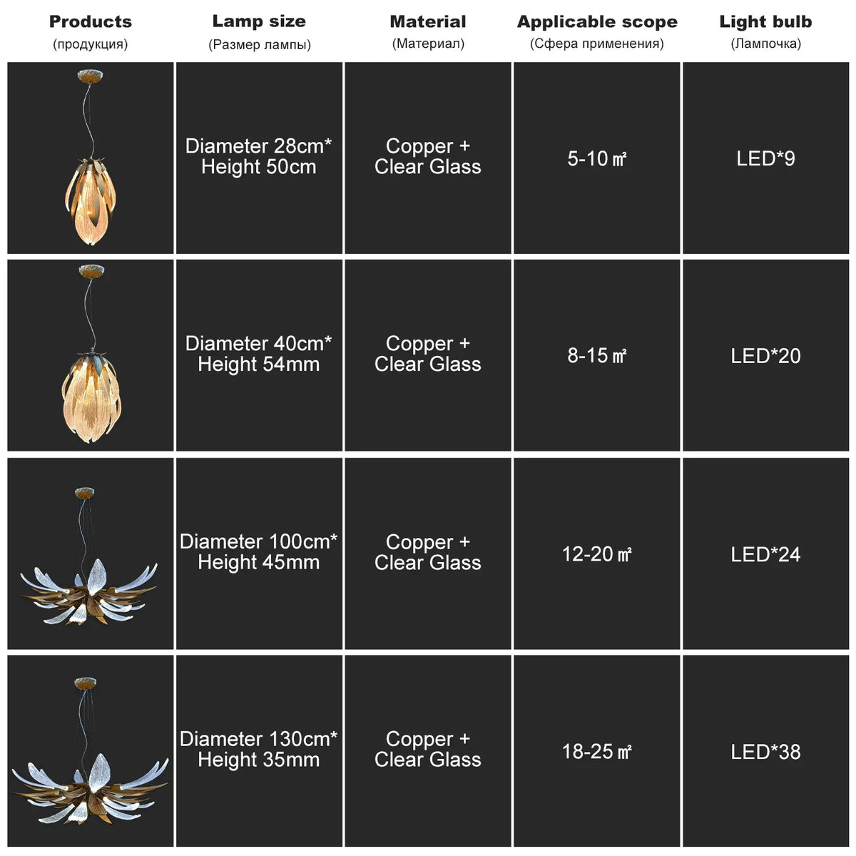 Afralia™ Full Copper LED Glass Chandelier for Living Dining Kitchen Ceiling