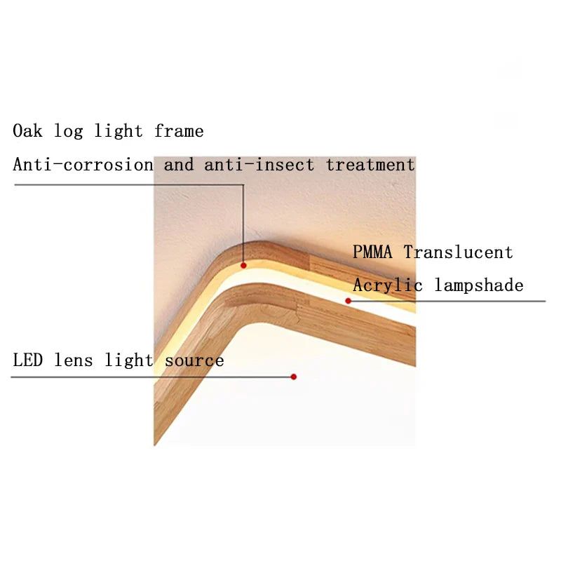 Afralia™ Nordic Woodgrain Acrylic LED Ceiling Light for Home Decor and Lighting Fixtures.