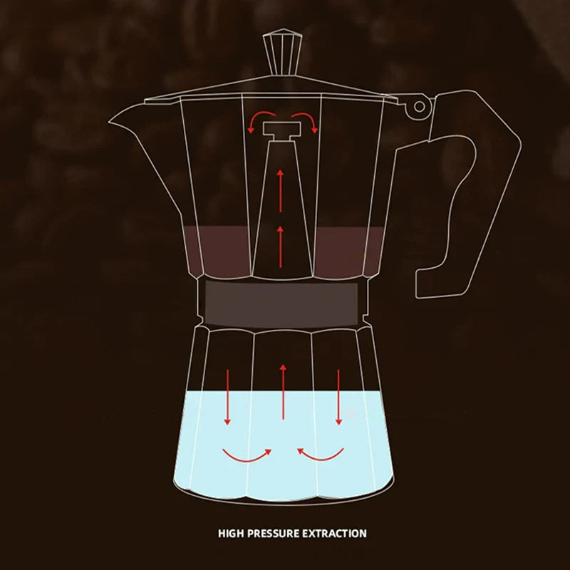 Afralia™ Vintage Moka Pot Maker Italian Café Accessories