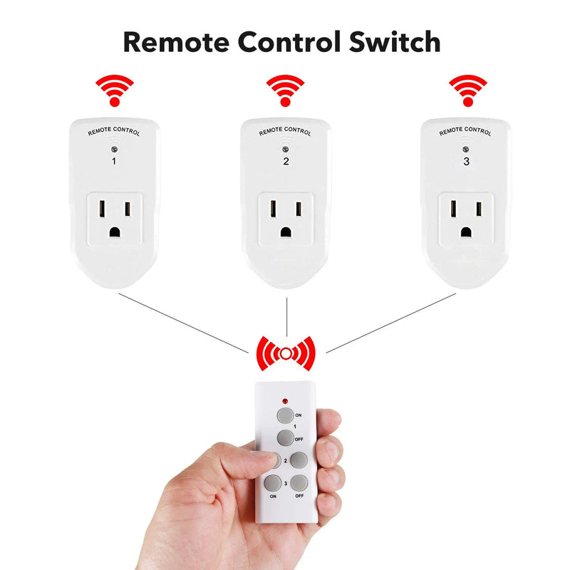 Afralia™ Wireless Outlet Switch for Lights Fans & Appliances - Long Range White 10A