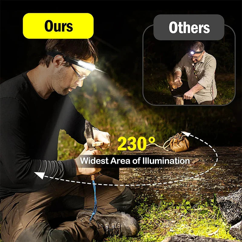 Afralia™ Rechargeable Waterproof Headlamp Flashlight for Hunting Camping