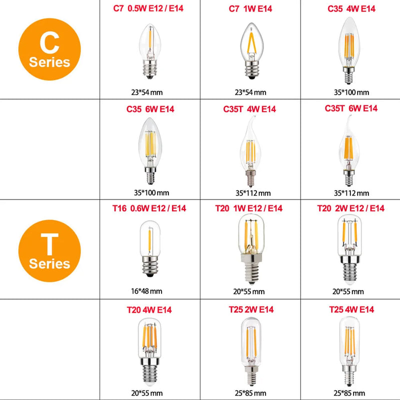 Afralia™ LED Filament Bulb Clear Glass T16 A19 ST64 Dimmable Vintage Light